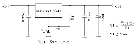 Circuit Regulator Using A Diode Zener As Reference