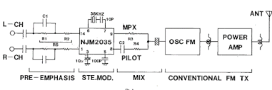 Njm2035 Circuit Encoder Stereo Multiplexer Fm Transmitter