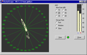 Download VectorScope audio tool free plots the left and right audio signal