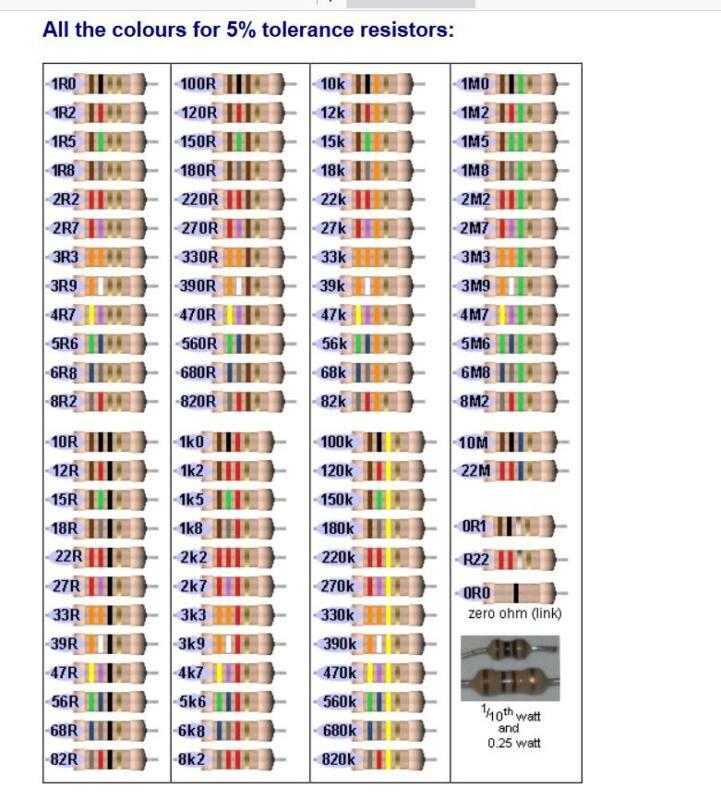 Download Book Beginners Electronics Guide