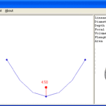 Parabola Calculator for Parabolic Satellite Dish Antenna Design