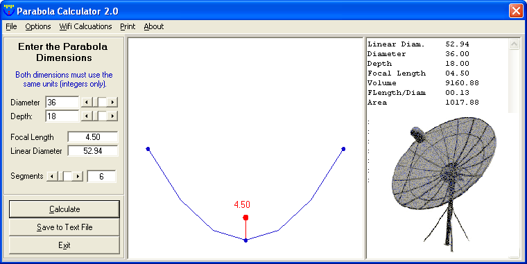 Parabola Calculator for Parabolic Satellite Dish Antenna Design
