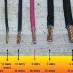 Wire-Gauges-Comparison