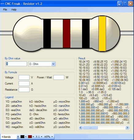 CNC Freak Resistor Free conversion tool to convert Ohm value to all the SI prefix formats
