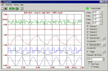 Download Scope2k4 PC-based 4-channel oscilloscope