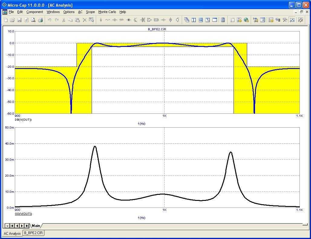 Download Micro-Cap 12 Schematic Editor Simulator - Xtronic