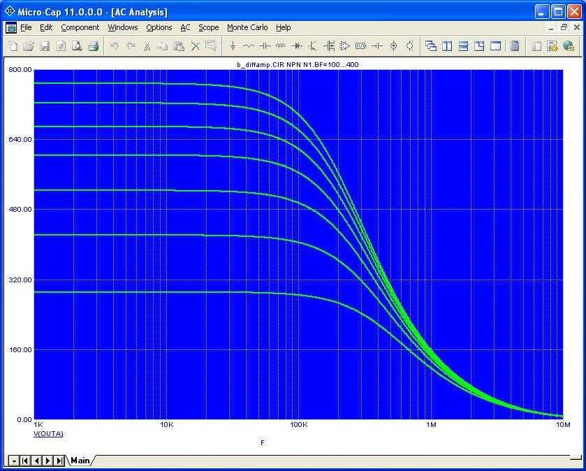 Download Micro-Cap 12 Schematic Editor Simulator - Xtronic