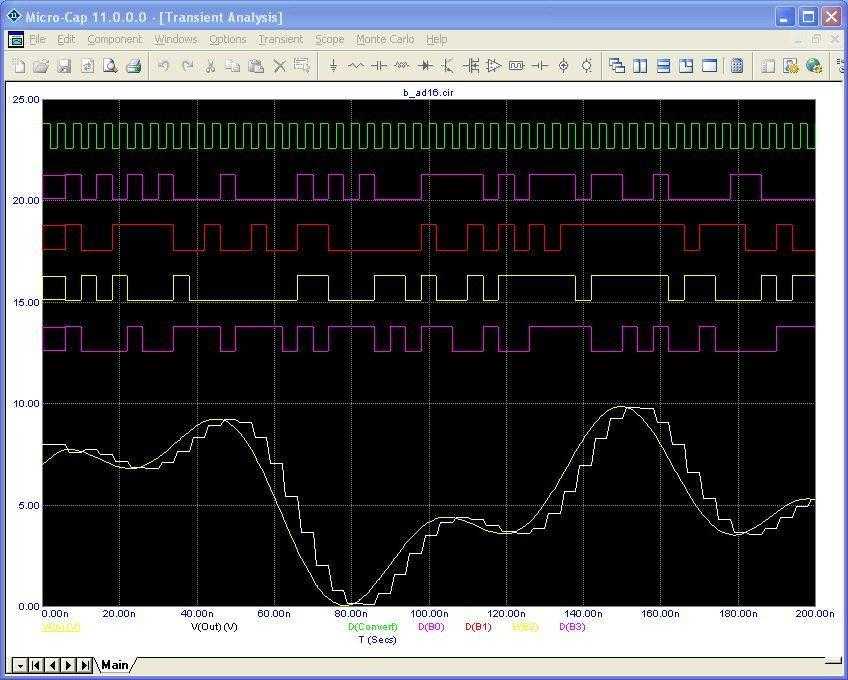Download Micro-Cap 12 Schematic Editor Simulator - Xtronic