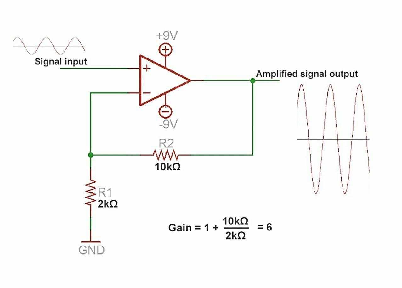 Operational Amplifier LM324 And Super Microphone Circuit - Xtronic