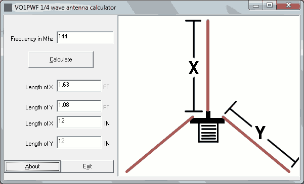 Download software 1/4 Wave antenna with ground plane - Windows and Linux Version