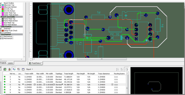  Multisim Blue – Pcb Layout Basics On Designing A Printed Circuit Board (Pcb)