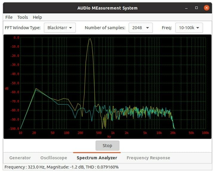 Audmes - Audio Measurement System