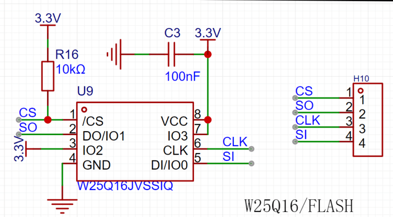 Stm32F103 Pcb Stm32 Mcu Family Developer Board Spi Stm32F103 Stm32F103 Pcb Stm32 Mcu Family Developer Board 5 Arduino, Circuits, Download, Esp32, Microchip, Microcontroller, Pcb, Pic, St, Stm32, Tutorial Stm32F103 Pcb Stm32 Mcu Family Developer Board Spi