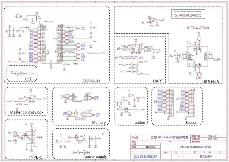 Schematic Esp32S3 Development Board Diy Esp32S3R8 Esp32-S3 Esp32-S3 Development Board Diy Esp32-S3R8 1 Arduino, Circuits, Download, Electronic Software, Esp32, Esp32-S3, Microcontroller, Tips, Tutorial Schematic Esp32S3 Development Board Diy Esp32S3R8